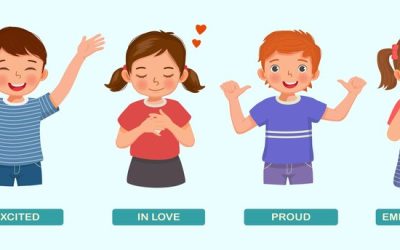 A2- How are you feeling?