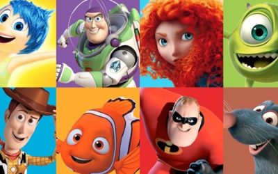 Which type of character are you?